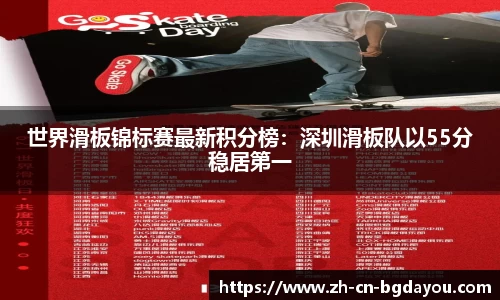 世界滑板锦标赛最新积分榜：深圳滑板队以55分稳居第一