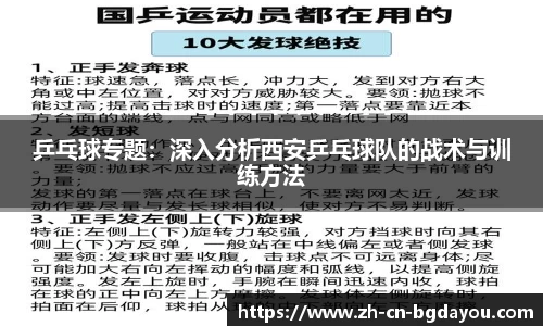 乒乓球专题：深入分析西安乒乓球队的战术与训练方法